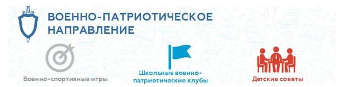 военно патриотическое .jpg