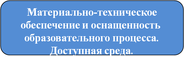 м-т дост.среда.png