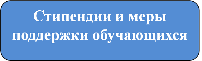 стипендии.png