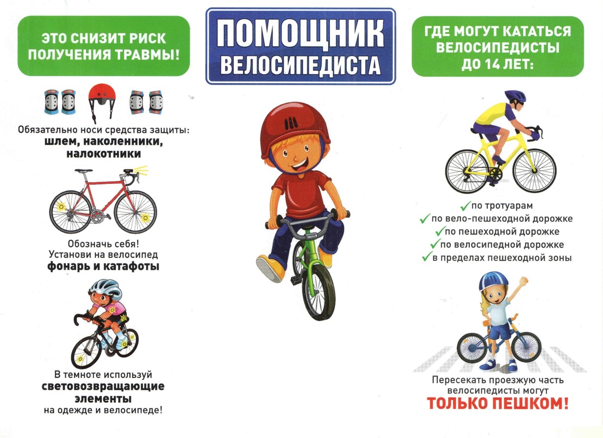 велосипед_Рисунок2.jpg