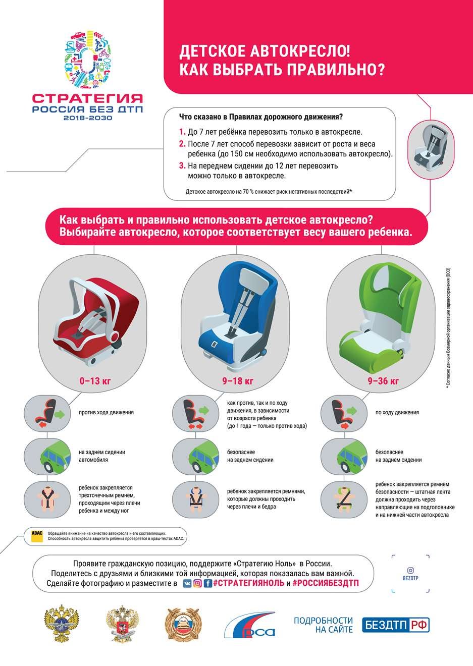2_s0_posters_A1_Kresla_bleeds_5mm сайт.jpg