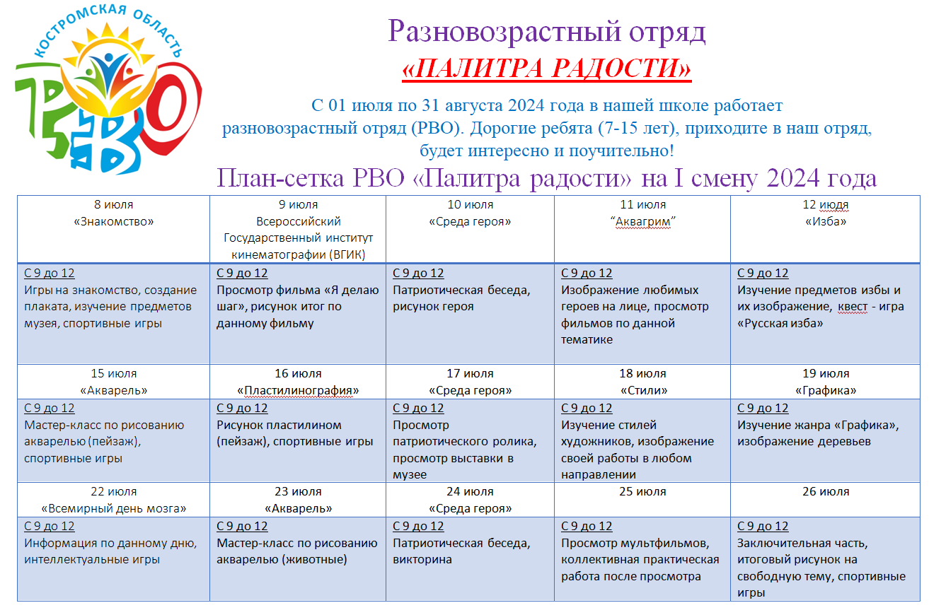 План-сетка РВО на июль 2024 года.png