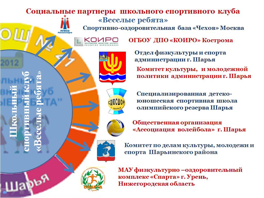 Партнеры.jpg