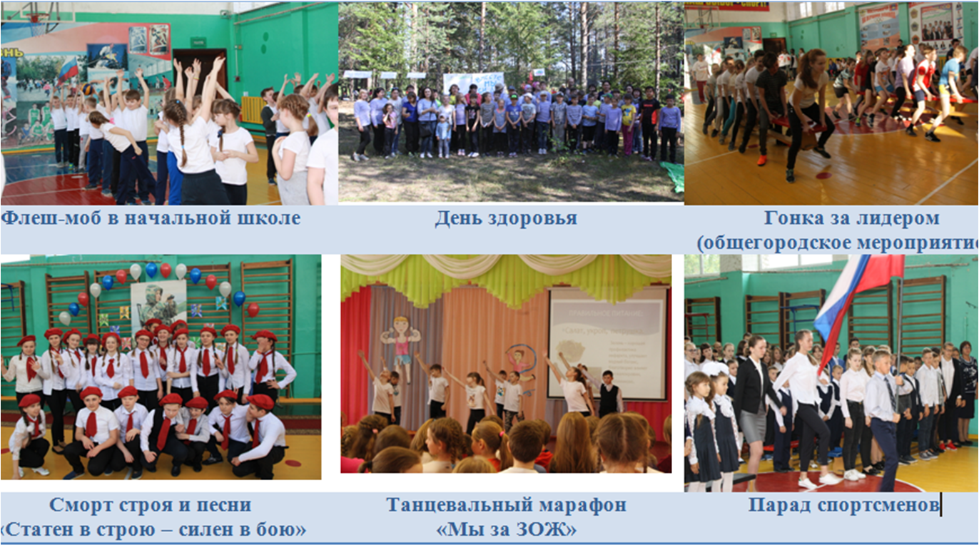 Здоровье.png