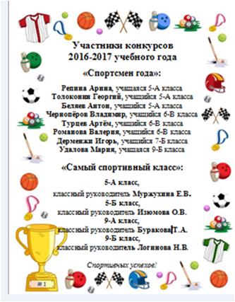 конкурсы.png