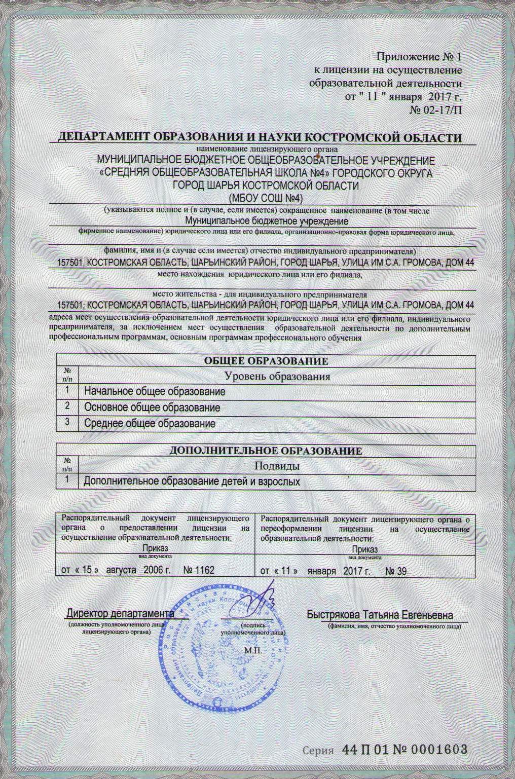 Приложение к лицензии.jpg