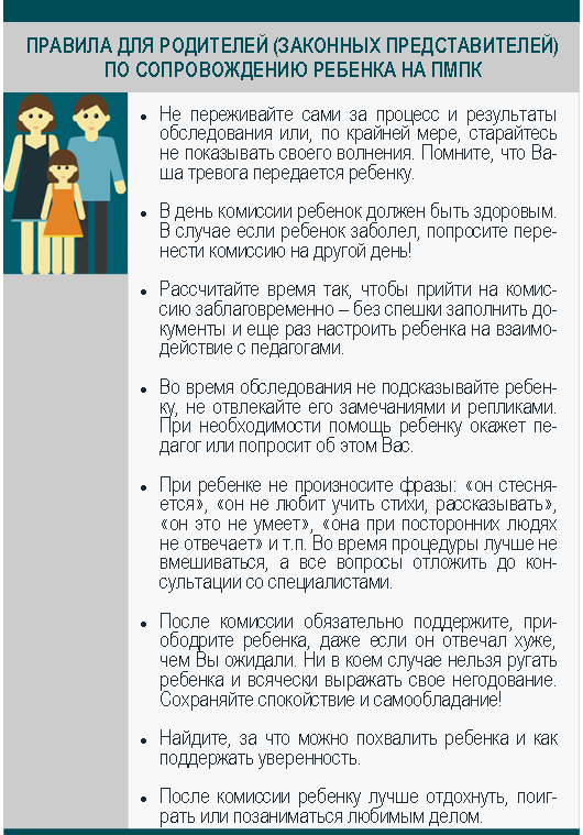 Правила ПМПК.png