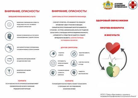 ЗОЖ против инфаркта и инсульта.jpg