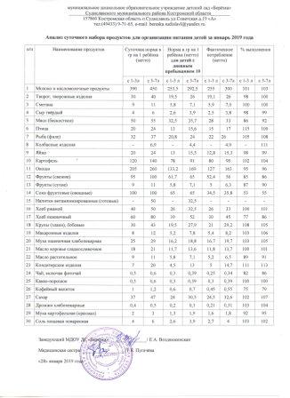январь 2019.jpg