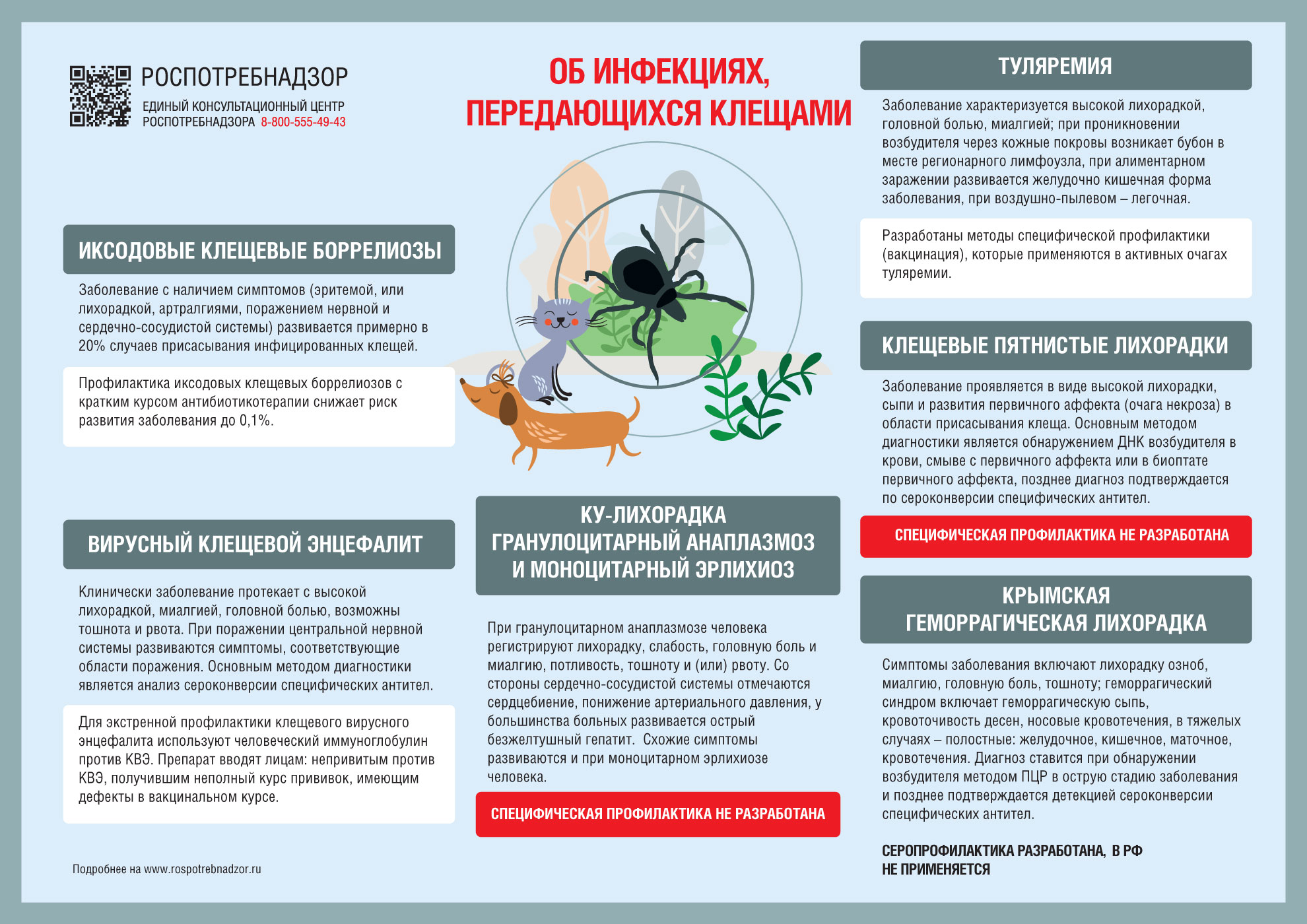 об инфекциях передающихся клещами.jpg