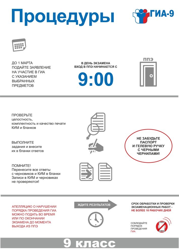 Процедура проведения ОГЭ.jpg