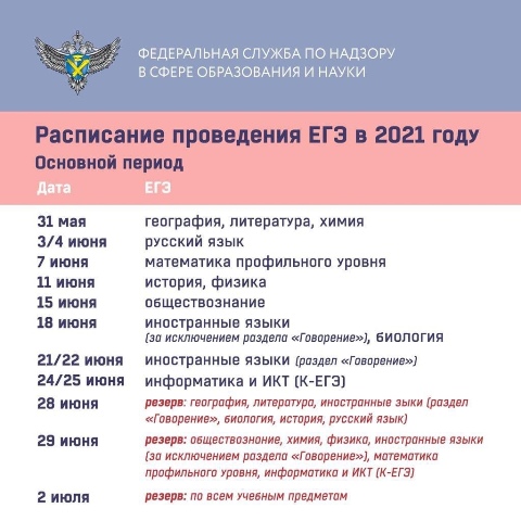 Расписание ЕГЭ_2021.jpg