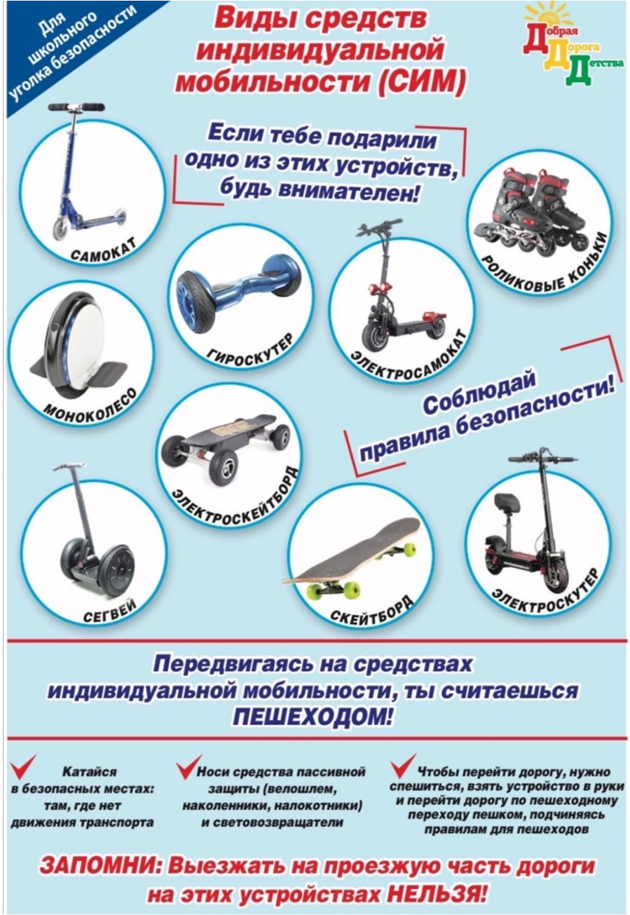 СИМ.png