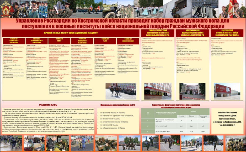 Управление Росгвардии по КО проводит наборПЛАКАТ.jpg