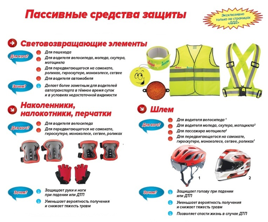 пассивные средства защиты.png