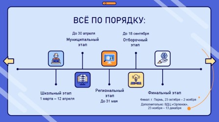 Искусство-технологии-спорт-1.jpg