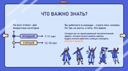 Искусство-технологии-спорт-4.jpg