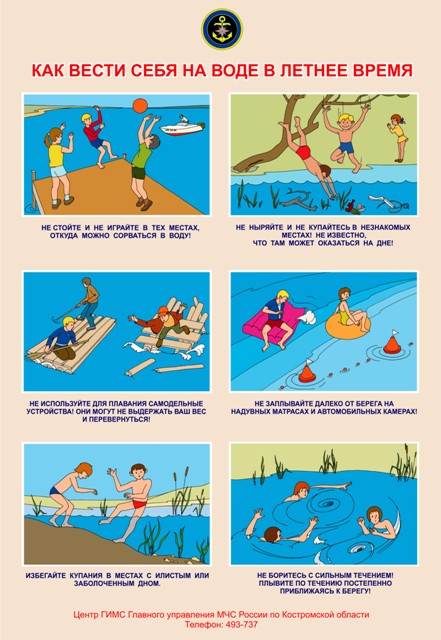 Как вести себя на воде в летнее время.jpg