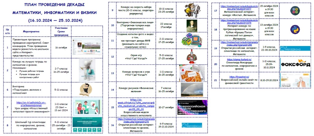 План проведения декады МИФ 2024.jpg
