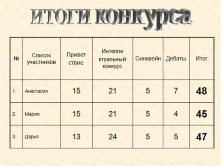 УченикГода3.jpg