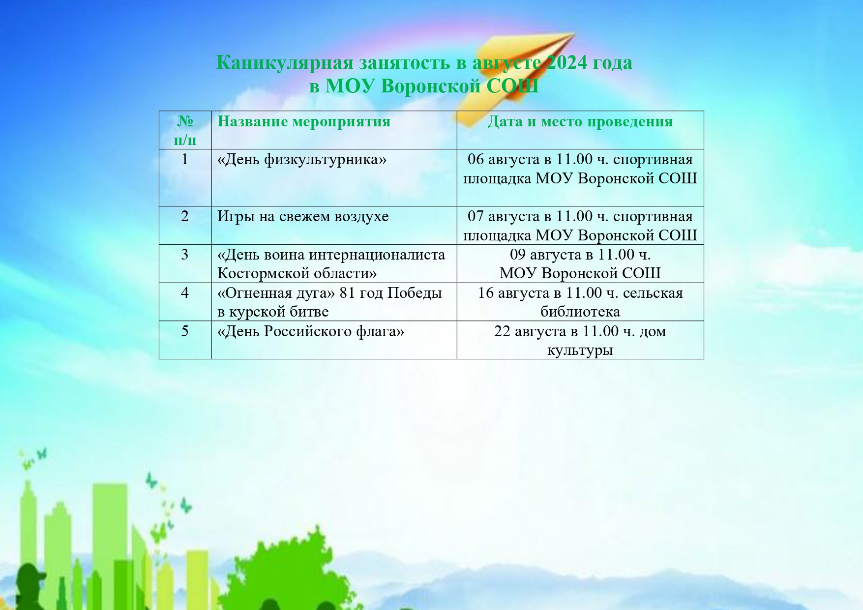 запрос - план на август 2024 г_page-0001.jpg