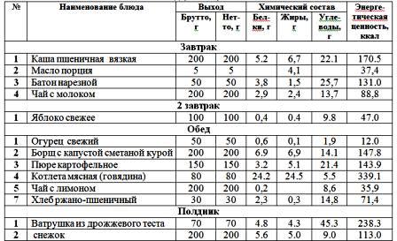 2 день сад.jpg