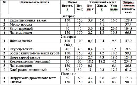 2 день. ясли.jpg