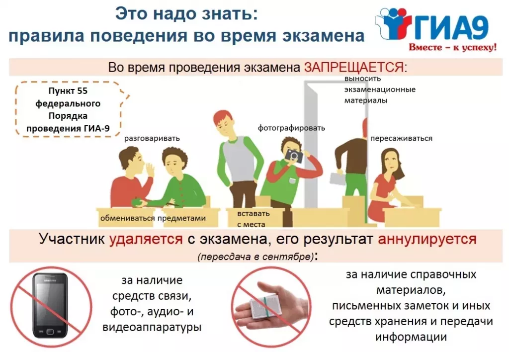 Правила поведения во время экзамена.jpg