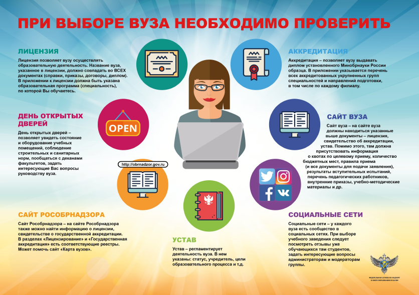 При-выборе-ВУЗа-необходимо-проверить.png