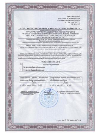 Приложение к лицензии 001.jpg