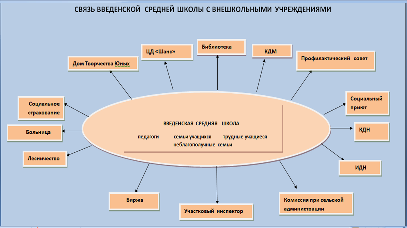 1схема.png