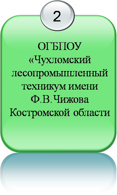 Рисунок2.png