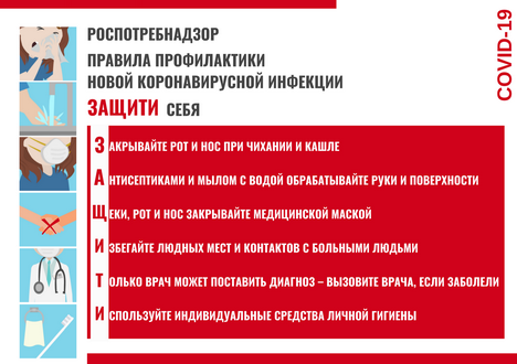 плакат_Защити себя.png