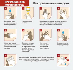 плакат_как мыть руки1.jpg