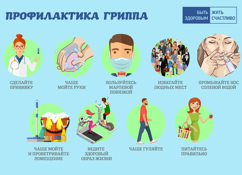 Профилактика гриппа_0.jpg