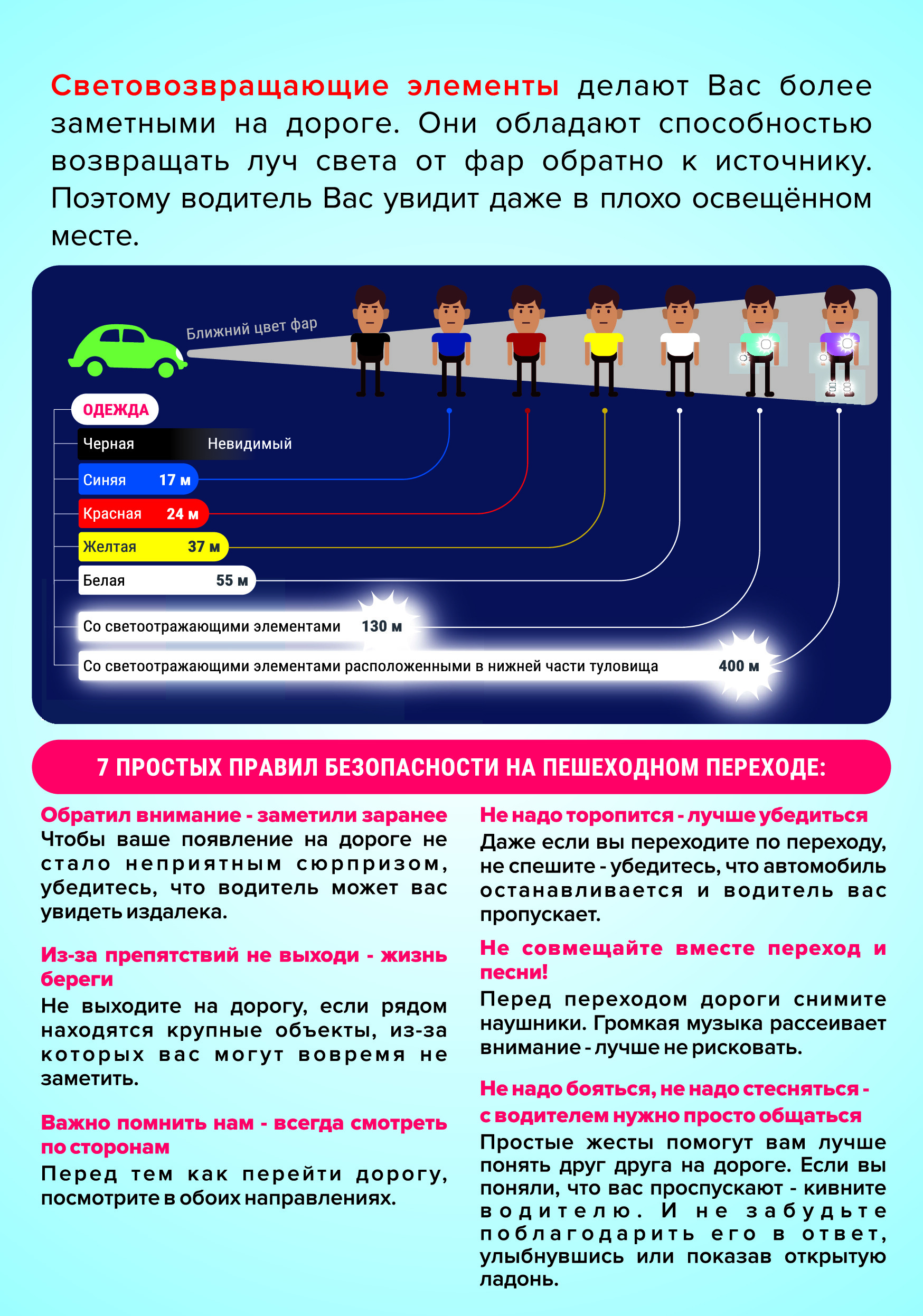 Памятка Правила на пешеходном переходе с СВЭ.jpg