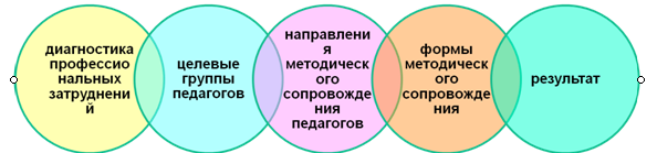 Скриншот 24-10-2022 121258.png