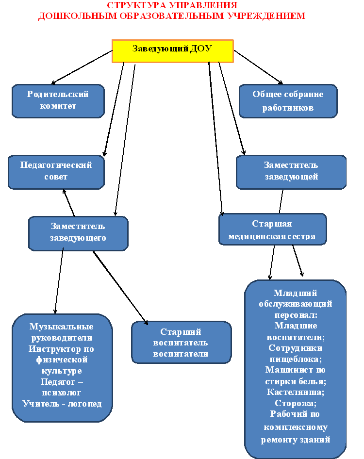 Скриншот 10-02-2020 133113.jpg