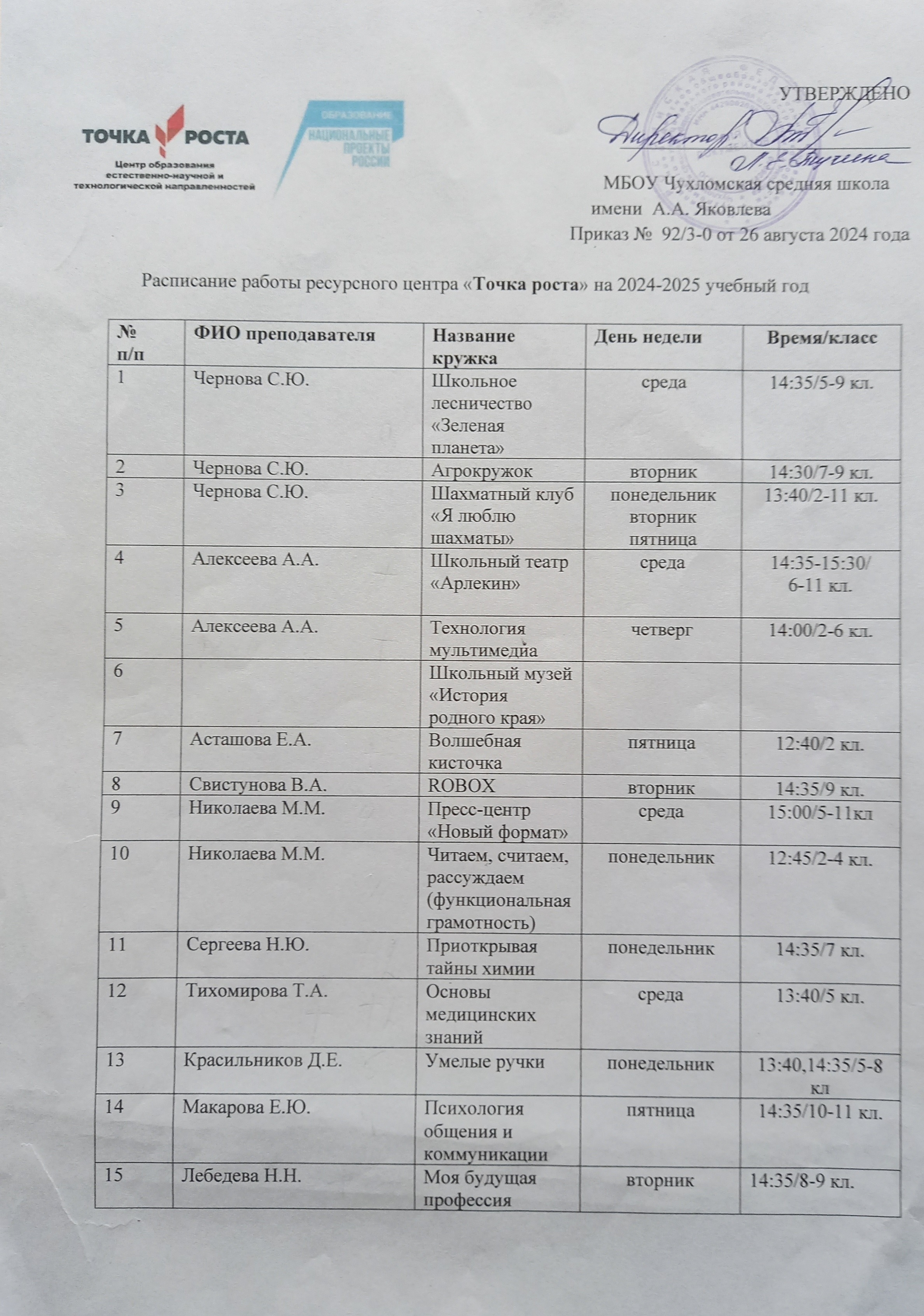 план кружков точка роста.jpg