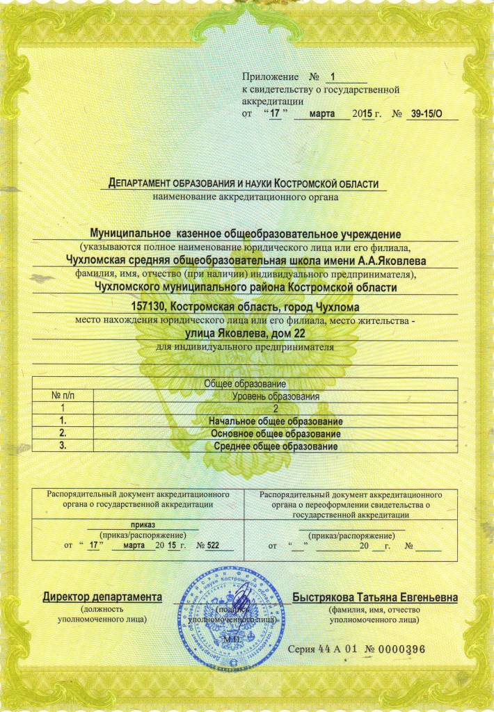 АККРЕДИТАЦИЯ_2.JPG