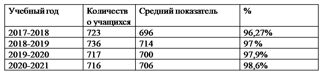 Рисунок3.png