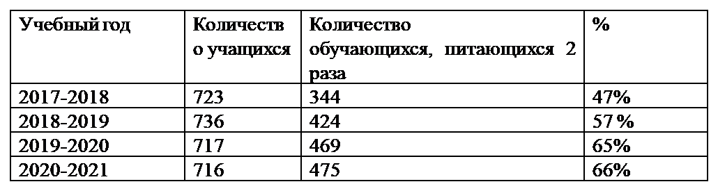 Рисунок5.png