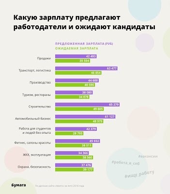 зарплата.jpg