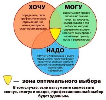 хочу могу.jpg