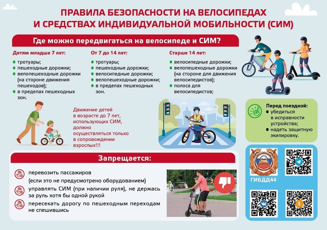 Правила езды на велосипеде и СИМ 2025.jpeg
