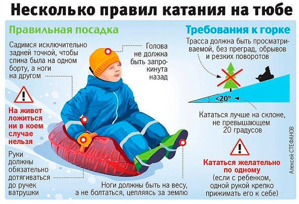 tubing.png