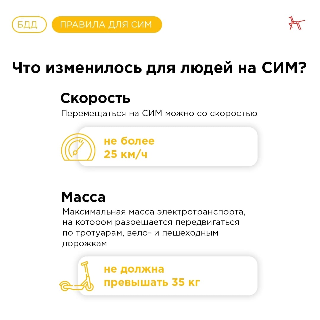 СИМ3.jpg