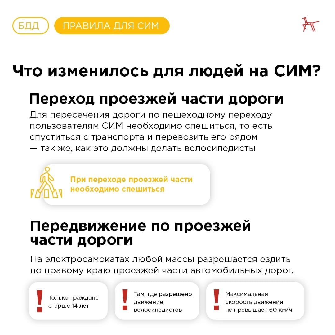 СИМ4.jpg
