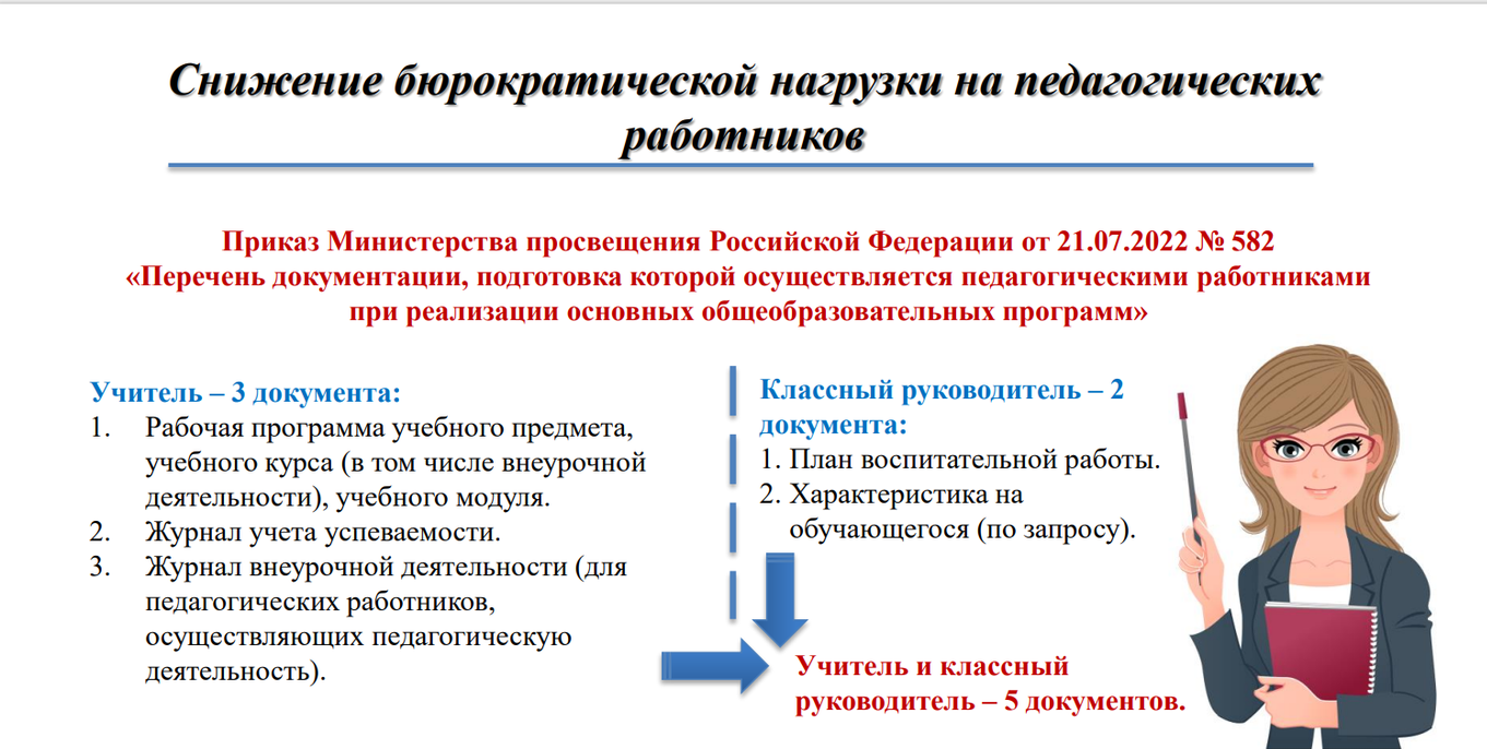 бюррократ.png