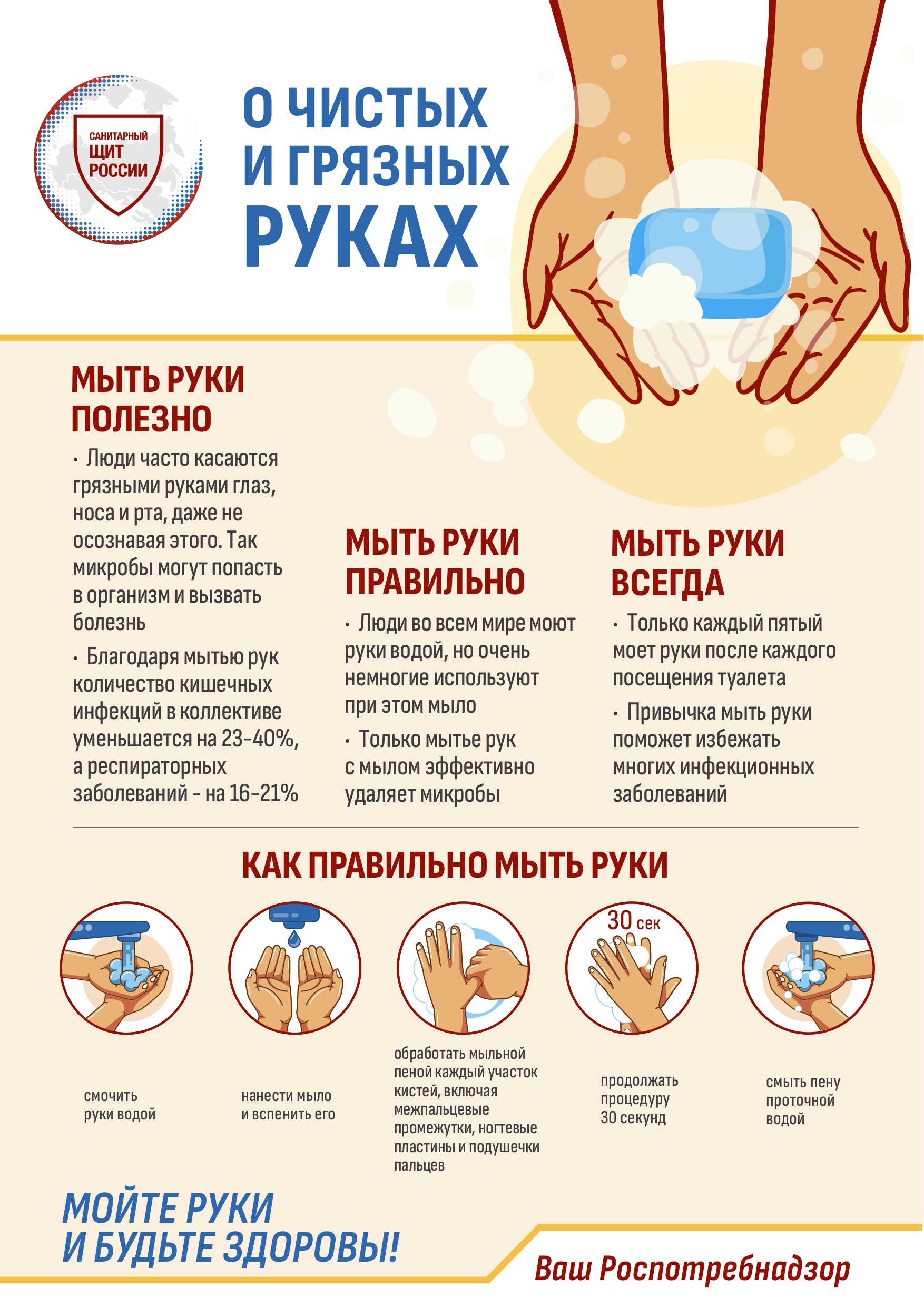 10_ПЛАКАТ_А3_О_ЧИСТЫХ_И_ГРЯЗНЫХ_РУКАХ_page-0001.jpg